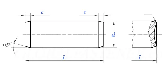 Parallel Pins For Precision Positioning